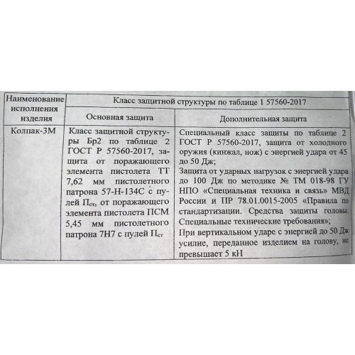 Шлем защитный «КОЛПАК» в Ачинске